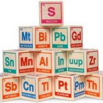 Periodic-Table-Building-Blocks-01